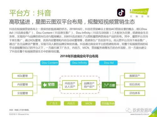 国产短视频营销价格分析,洞察市场趋势与策略