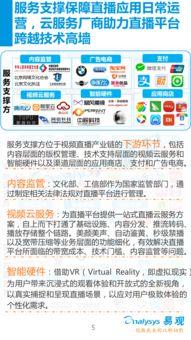 中国产业的视频