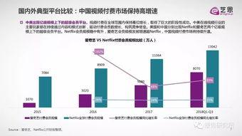 中国产业的视频  第2张