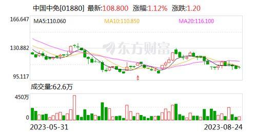 国产精品2020色视频  第2张